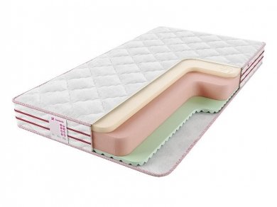 Матрас Sontelle Roll Up Memory ReFlex Матрас Sontelle Roll Up Memory ReFlex (фотография)