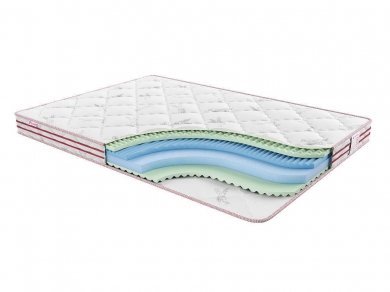  Sontelle Sante Roll 14 bliss ()