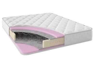 Матрас Stories Кулларе Боннель Матрас Stories Кулларе Боннель (фотография)