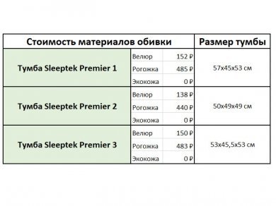 Sleeptek Тумба 3 - 13 (изображение 13)  Sleeptek Тумба 3 - 13 (фотография, изображение 13)