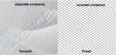 Матрас LineaFlex Inter Active - 1 (изображение 1) Матрас LineaFlex Inter Active - 1 (фотография, изображение 1)