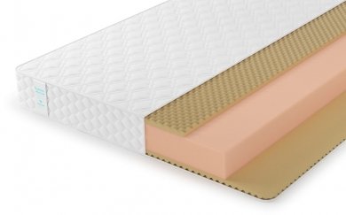 Матрас Lonax Roll Memory Relax Plus Lonax - 1 (изображение 1) Матрас Lonax Roll Memory Relax Plus Lonax - 1 (фотография, изображение 1)