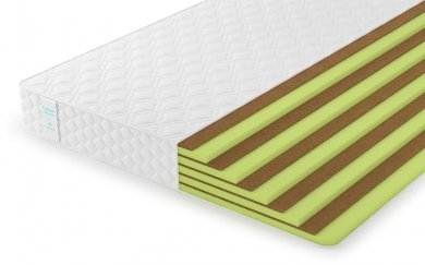 Матрас Lonax Fusion Eco Plus - 1 (изображение 1) Матрас Lonax Fusion Eco Plus - 1 (фотография, изображение 1)