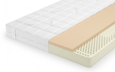  Lonax Latex 14 Memory - 1 (,  1)