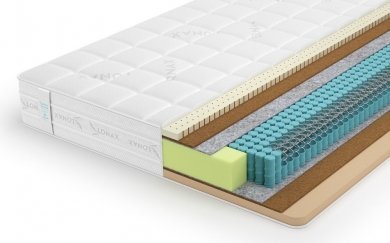 Матрас Lonax Memory Latex Medium S1000 - 1 (изображение 1) Матрас Lonax Memory Latex Medium S1000 - 1 (фотография, изображение 1)