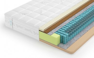 Матрас Lonax Memory Medium Mix TFK - 1 (изображение 1) Матрас Lonax Memory Medium Mix TFK - 1 (фотография, изображение 1)
