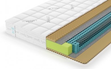 Матрас Lonax Relax Memory S1000 - 1 (изображение 1) Матрас Lonax Relax Memory S1000 - 1 (фотография, изображение 1)