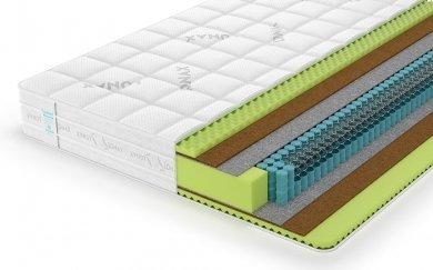 Матрас Lonax Relax ППУ Cocos S1000 - 1 (изображение 1) Матрас Lonax Relax ППУ Cocos S1000 - 1 (фотография, изображение 1)