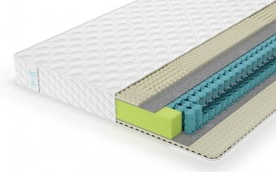 Матрас Lonax Relax Latex TFK - 1 (изображение 1) Матрас Lonax Relax Latex TFK - 1 (фотография, изображение 1)