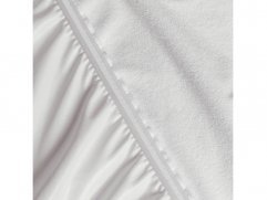 Наматрасник Armos Dry klassik best чехольный - 4 (изображение 4) Наматрасник Armos Dry klassik best чехольный - 4 (фото, изображение 4)