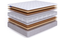 Матрас Beautyson Hit Middle S2400 LUX - главное фото Матрас Beautyson Hit Middle S2400 LUX (фото)