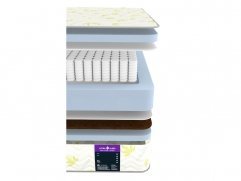 Матрас Astra Sleep Astra Deep 24 S500 - 2 (изображение 2) Матрас Astra Sleep Astra Deep 24 S500 - 2 (фото, изображение 2)