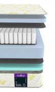 Матрас Astra Sleep Astra Memory 24 S500 - 2 (изображение 2) Матрас Astra Sleep Astra Memory 24 S500 - 2 (фото, изображение 2)