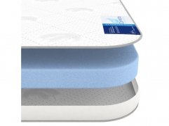  Roll Flex Light Foam 4 - 3 (,  3)