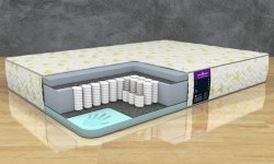 Матрас Astra Sleep Astra Memory 24 S500 - 1 (изображение 1) Матрас Astra Sleep Astra Memory 24 S500 - 1 (фото, изображение 1)