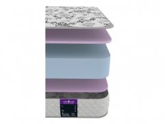 Матрас Astra Sleep Astra Roll Standart 17 - 2 (изображение 2) Матрас Astra Sleep Astra Roll Standart 17 - 2 (фото, изображение 2)