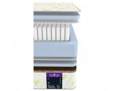 Матрас Astra Sleep Astra Super High 28 - 2 (изображение 2) Матрас Astra Sleep Astra Super High 28 - 2 (фото, изображение 2)