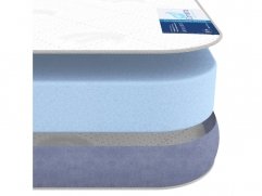 Матрас Corretto Roll Flex Light Foam 7 - 3 (изображение 3) Матрас Corretto Roll Flex Light Foam 7 - 3 (фото, изображение 3)