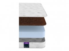 Детский матрас Astra Casper - 4 (изображение 4) Детский матрас Astra Casper - 4 (фото, изображение 4)