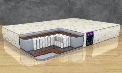 Матрас Astra Sleep Astra Home Duo 21 S1000 - 1 (изображение 1) Матрас Astra Sleep Astra Home Duo 21 S1000 - 1 (фото, изображение 1)