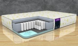 Матрас Astra Sleep Astra Memory 28 S500 - 1 (изображение 1) Матрас Astra Sleep Astra Memory 28 S500 - 1 (фото, изображение 1)