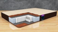 Матрас Astra Sleep Nature Hard 19 S1000 - 1 (изображение 1) Матрас Astra Sleep Nature Hard 19 S1000 - 1 (фото, изображение 1)