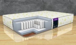 Матрас Astra Sleep Astra Super High 28 - 1 (изображение 1) Матрас Astra Sleep Astra Super High 28 - 1 (фото, изображение 1)