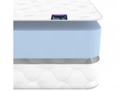 Матрас Astra Sleep Cloud 19 - 1 (изображение 1) Матрас Astra Sleep Cloud 19 - 1 (фото, изображение 1)