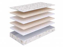 Детский матрас Beautyson Baby Zebra Fiber 60x120 см Baby Zebra Fiber 60x120 см