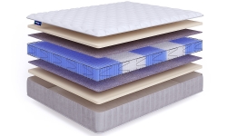 Hit Ecosoft S1200 LUX Hit Ecosoft S1200 LUX