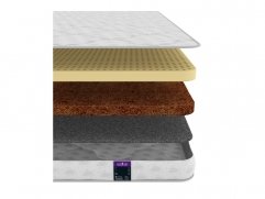 Astra Sleep Топпер Astra Eco Duet 4 - 2 (изображение 2)  Astra Sleep Топпер Astra Eco Duet 4 - 2 (фото, изображение 2)