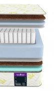 Матрас Astra Sleep Astra Memory Standart 24 S1000 - 2 (изображение 2) Матрас Astra Sleep Astra Memory Standart 24 S1000 - 2 (фото, изображение 2)