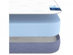  Corretto Roll Double Flex Light 10 - 3 (,  3)