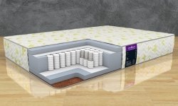 Матрас Astra Sleep Astra Deep Hard 24 S500 - 1 (изображение 1) Матрас Astra Sleep Astra Deep Hard 24 S500 - 1 (фото, изображение 1)