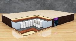 Матрас Astra Sleep Nature 21 S500 - 1 (изображение 1) Матрас Astra Sleep Nature 21 S500 - 1 (фото, изображение 1)