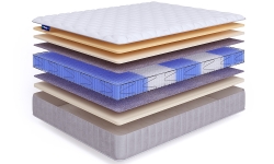 Матрас Beautyson Hit Ecosoft Memory S1200 LUX Hit Ecosoft Memory S1200 LUX