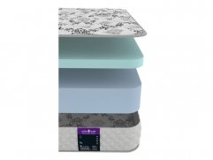 Матрас Astra Sleep Astra Roll Memory 19 - 2 (изображение 2) Матрас Astra Sleep Astra Roll Memory 19 - 2 (фото, изображение 2)