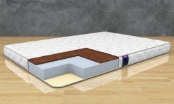 Детский матрас Astra Sleep Astra Doll - 4 (изображение 4) Детский матрас Astra Sleep Astra Doll - 4 (фото, изображение 4)