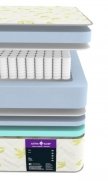 Матрас Astra Sleep Astra Memory High 29 S500 - 2 (изображение 2) Матрас Astra Sleep Astra Memory High 29 S500 - 2 (фото, изображение 2)