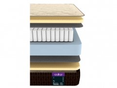 Матрас Astra Sleep Nature Soft 21 S500 - 7 (изображение 7) Матрас Astra Sleep Nature Soft 21 S500 - 7 (фото, изображение 7)