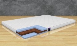 Наматрасник Astra Sleep Astra Trio - 2 (изображение 2) Наматрасник Astra Sleep Astra Trio - 2 (фото, изображение 2)