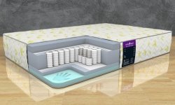 Матрас Astra Sleep Astra Memory High 29 S500 - 1 (изображение 1) Матрас Astra Sleep Astra Memory High 29 S500 - 1 (фото, изображение 1)