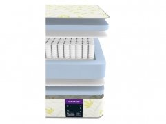 Матрас Astra Sleep Astra Pop 23 S500 - 4 (изображение 4) Матрас Astra Sleep Astra Pop 23 S500 - 4 (фото, изображение 4)