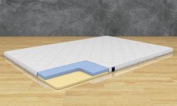 Наматрасник Astra Plush 5 - 1 (изображение 1) Наматрасник Astra Plush 5 - 1 (фото, изображение 1)