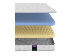 Наматрасник Astra Plush 5 - 2 (изображение 2) Наматрасник Astra Plush 5 - 2 (фото, изображение 2)