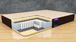 Матрас Astra Sleep Nature Soft S1000 - 1 (изображение 1) Матрас Astra Sleep Nature Soft S1000 - 1 (фото, изображение 1)