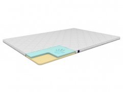 Astra Sleep Топпер Astra Plush Memory 4 Топпер Astra Plush Memory 4