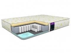 Матрас Astra Sleep Astra Memory Soft 23 S500 Матрас Astra Sleep Astra Memory Soft 23 S500 (фото)