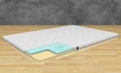 Astra Sleep Топпер Astra Plush Memory 4 - 1 (изображение 1)  Astra Sleep Топпер Astra Plush Memory 4 - 1 (фото, изображение 1)