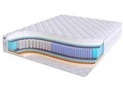 Матрас SkySleep Real Zone Duo Vario S500/S2000 - 1 (изображение 1) Матрас SkySleep Real Zone Duo Vario S500/S2000 - 1 (фото, изображение 1)